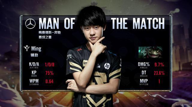 中挥洒汗水 中挥洒汗水