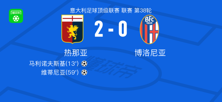 化名
