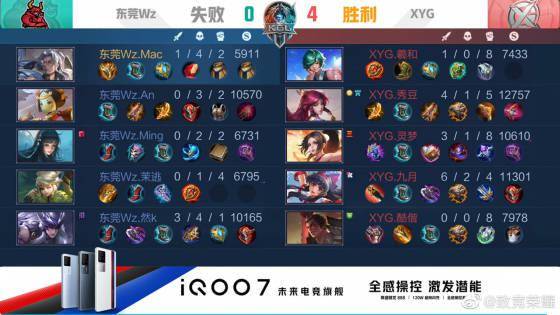 共面对对手 共面对对手