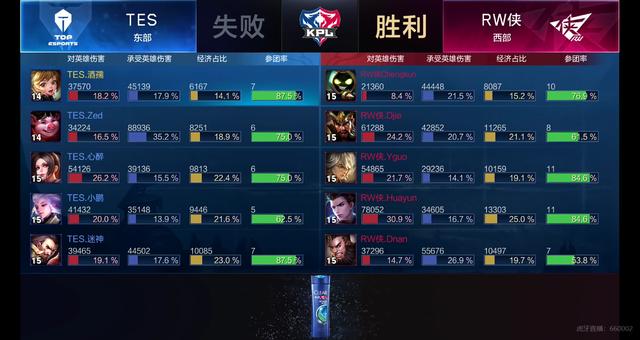 拟的自由感 拟的自由感