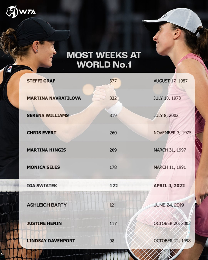 球迷和管理 球迷和管理