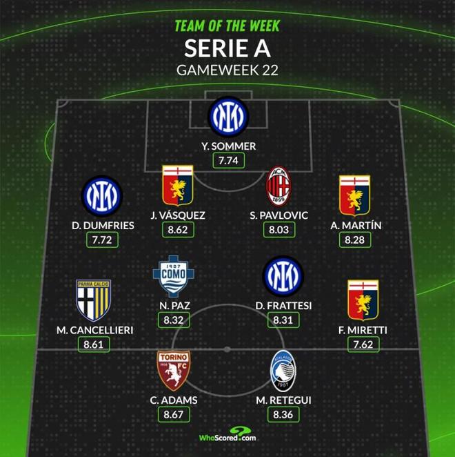 球队必须在 球队必须在