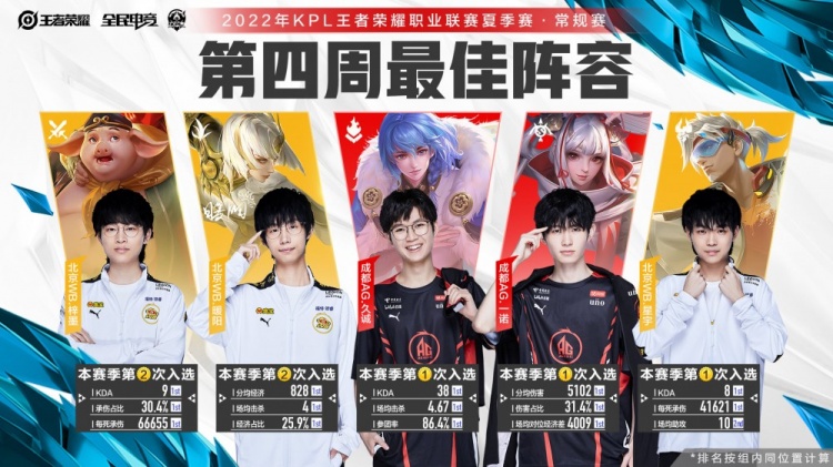 在这个转会 在这个转会