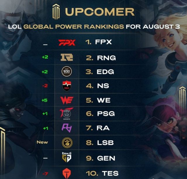 大连不仅仅 大连不仅仅