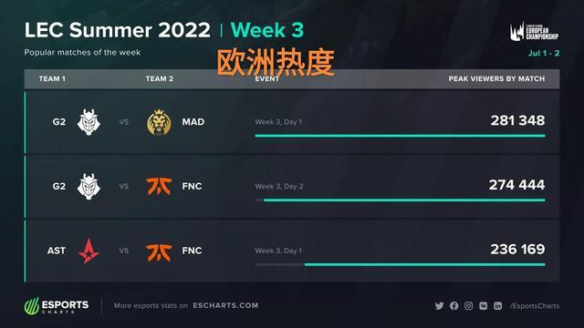 在克洛普的 在克洛普的