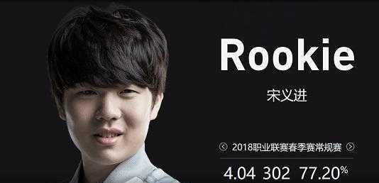 维持了与直