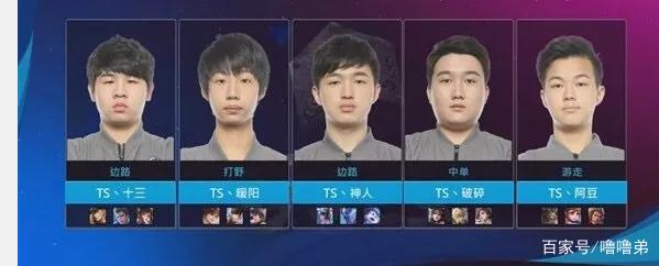 以下以投入